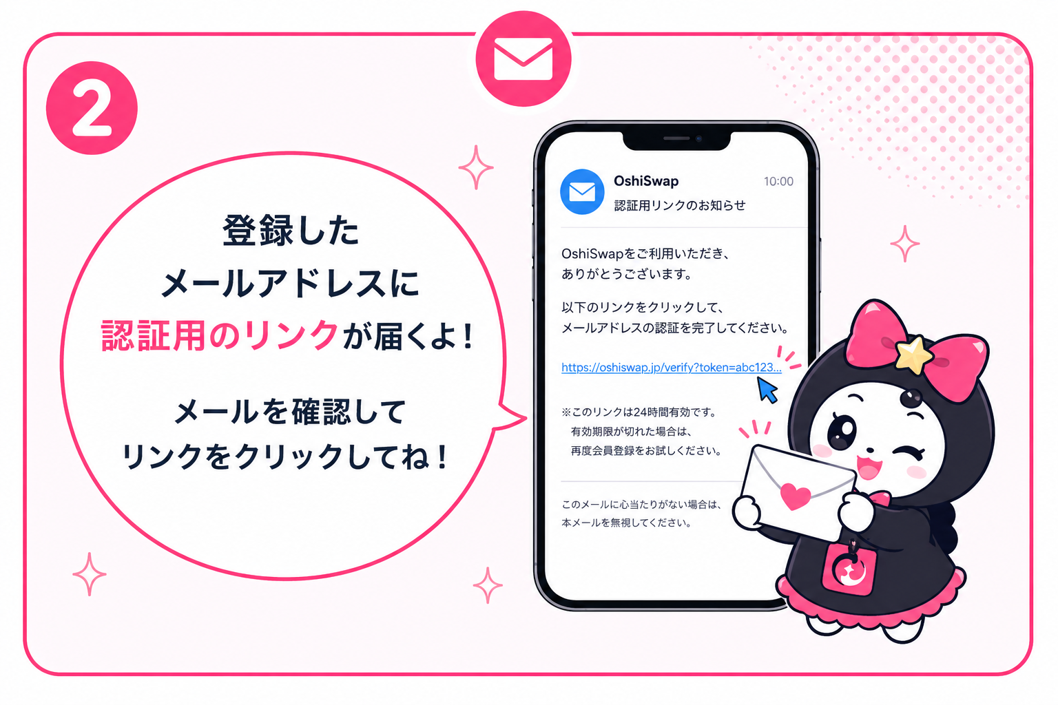 スワッピーがプロフィールを設定している