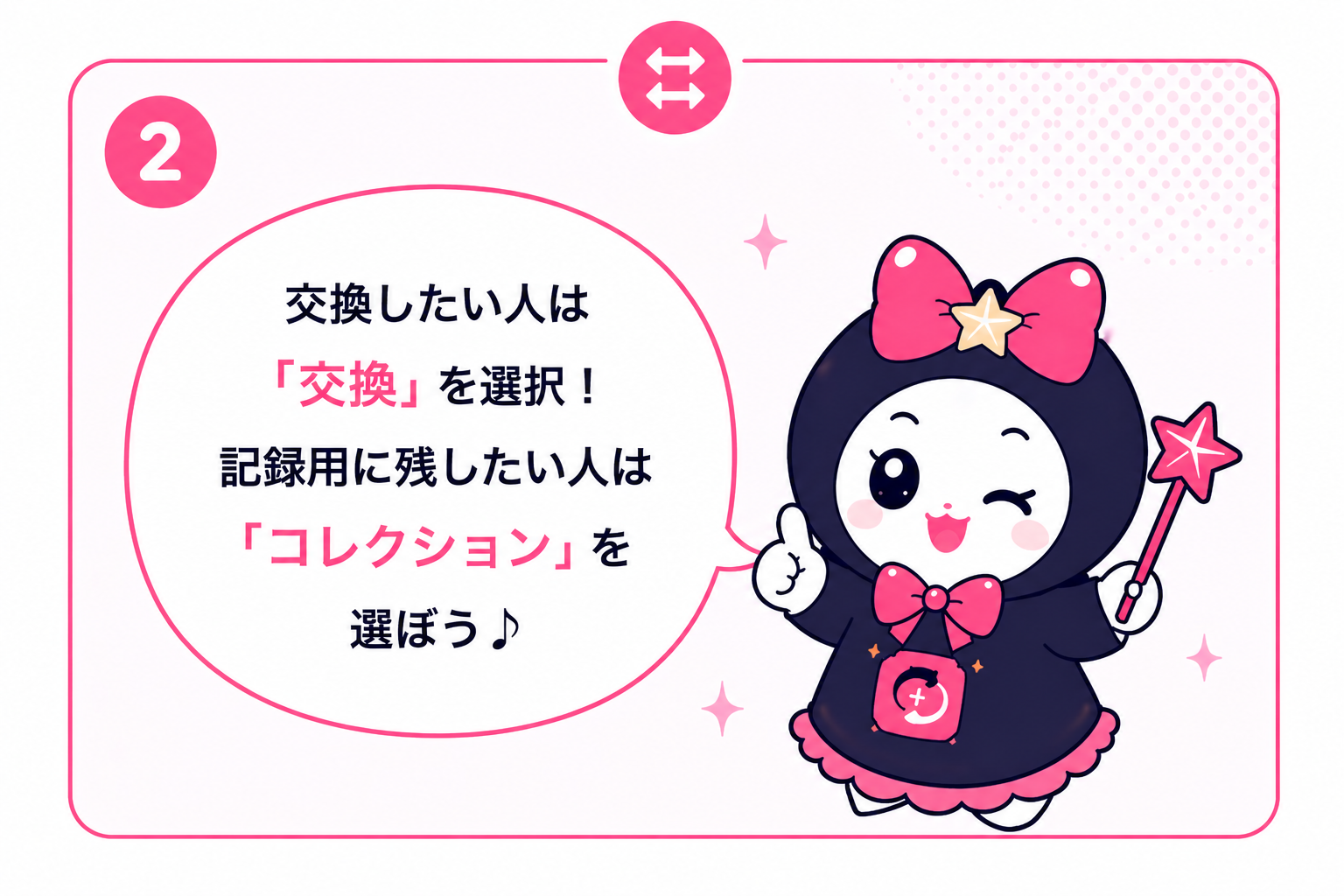 スワッピーがグッズの詳細を入力している