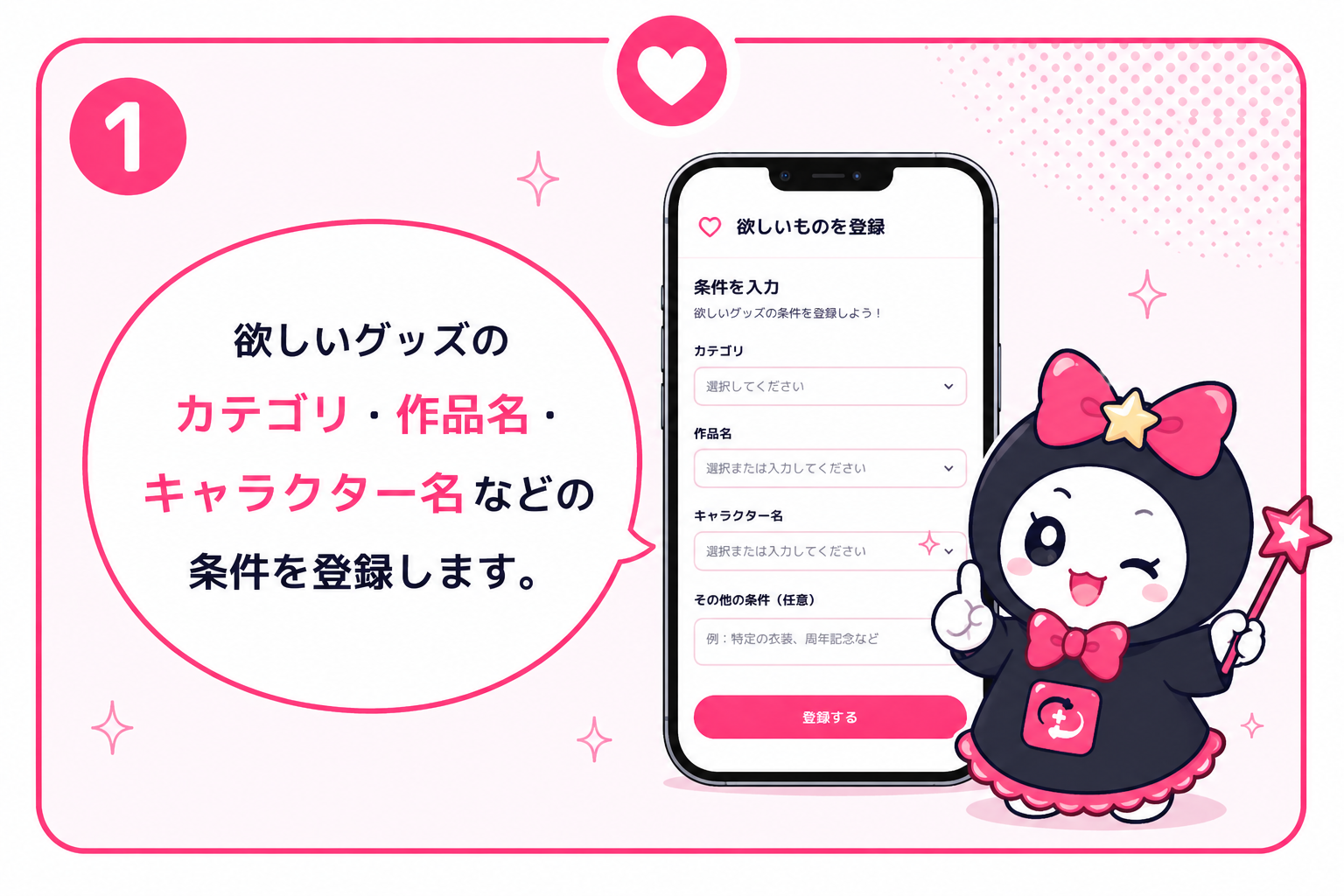 スワッピーがほしいものリストを作っている
