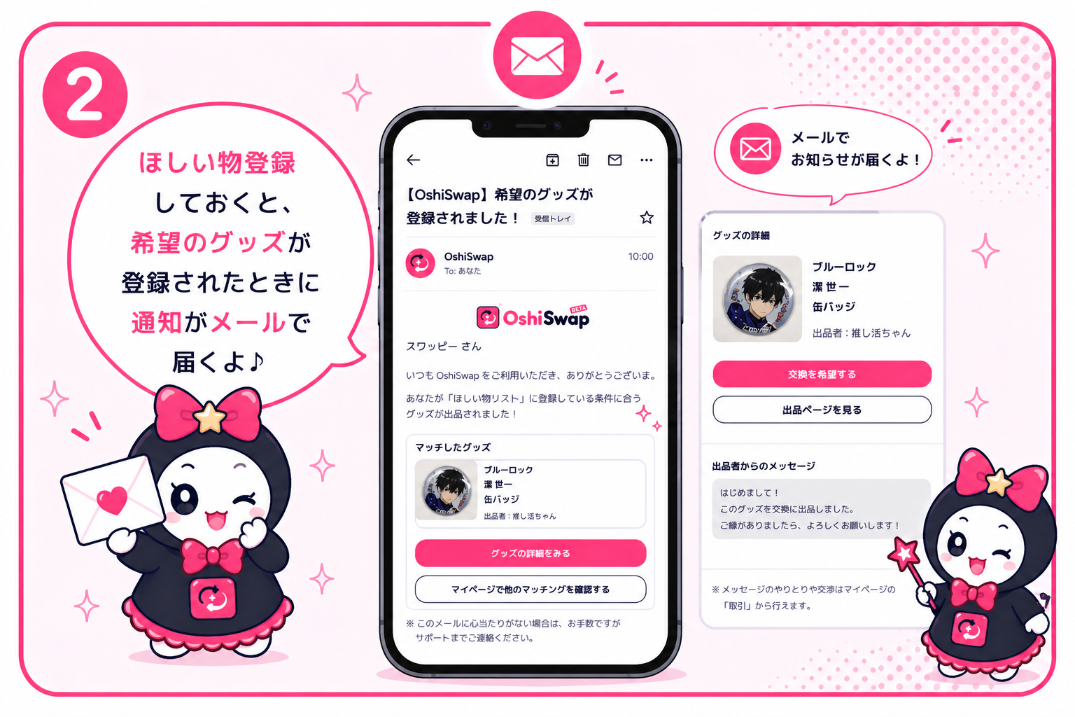 スワッピーがメールでマッチしたグッズのお知らせをしている