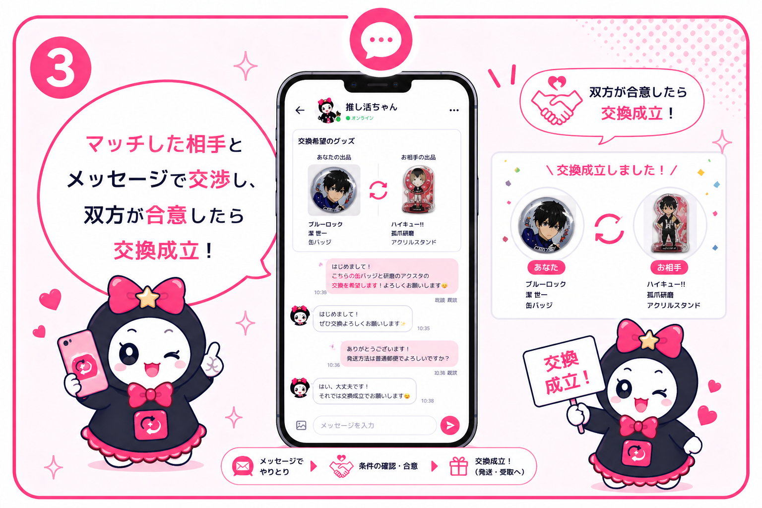 スワッピー2体がグッズを交換している
