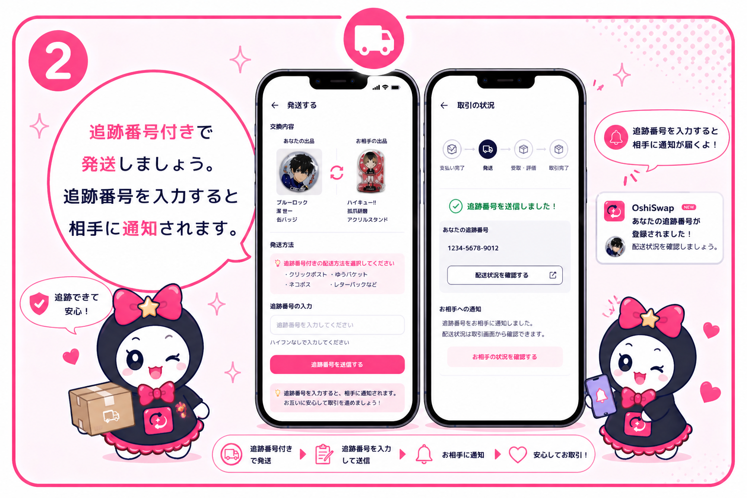スワッピーが荷物を発送している