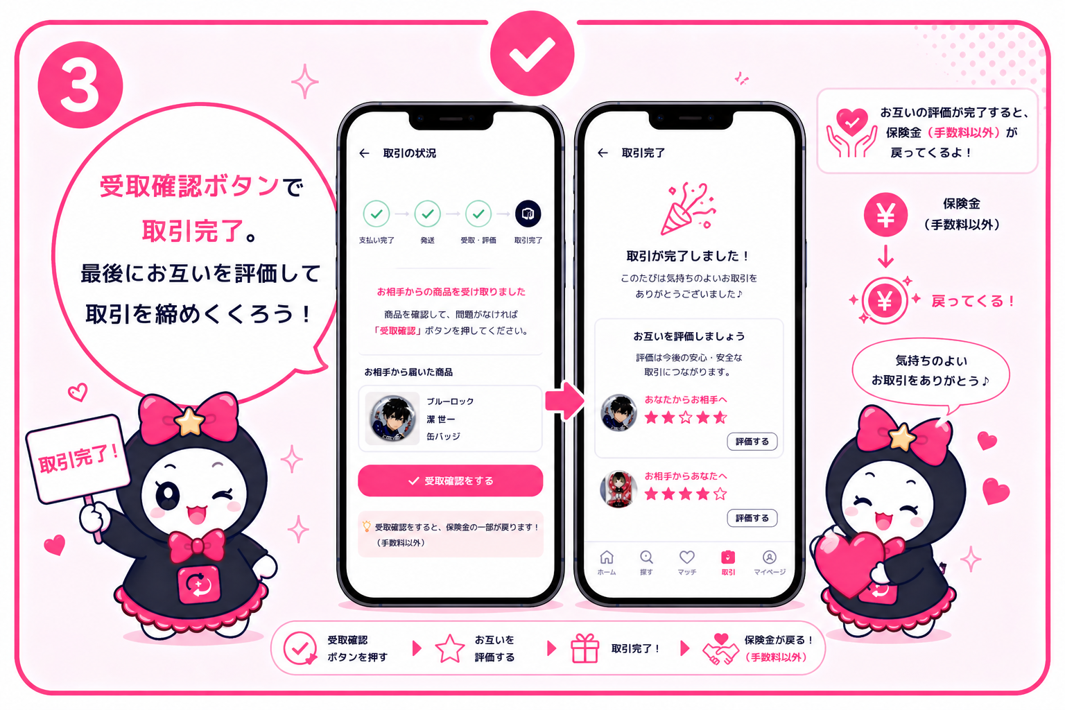スワッピーが荷物を受け取って喜んでいる